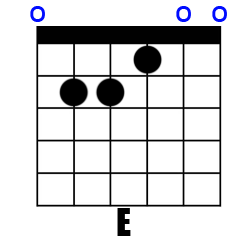 Chord E