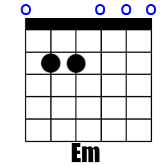 Chord Em