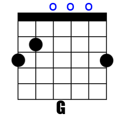 Chord G
